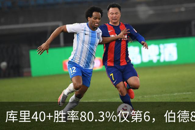 库里40+胜率80.3%仅第6，伯德87.2%领跑